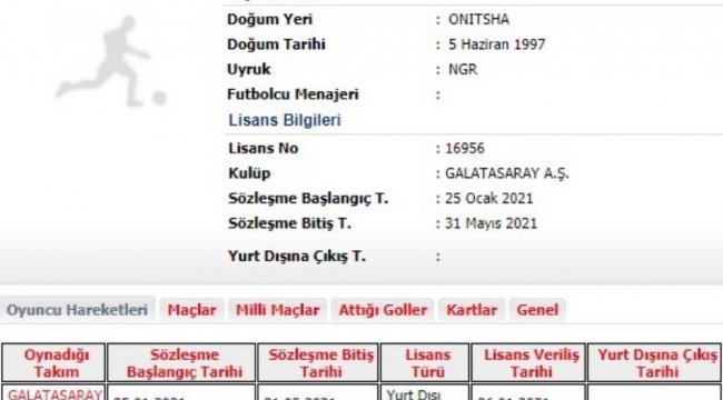 Galatasaray'da yeni transfer Henry Onyekuru'nun lisansı çıkartıldı.