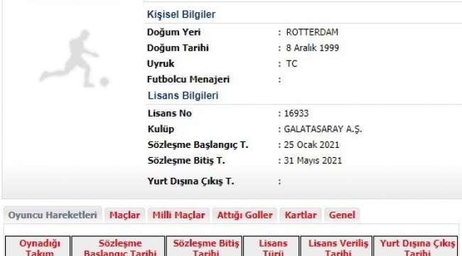 Galatasaray'ın yeni transferi Halil Dervişoğlu'nun lisansı çıkarıldı.
