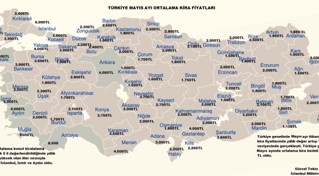 Gürsel Tekin Türkiye'nin kiralık konut haritası çıkarıldı